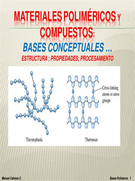 01 Polimeros TP   TE bases conceptuales.pdf | Polímeros | Polietileno