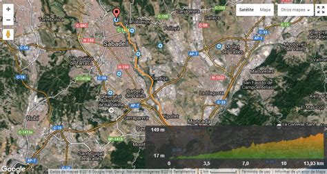 02 06 Montcada i Reixac to Sabadell « CycloCat