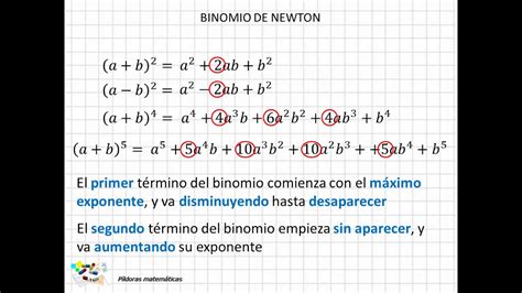 02 Fórmula del binomio de Newton I   YouTube