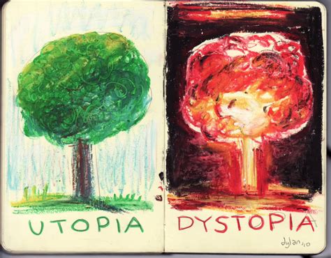 08 – Utopia/Dystopia | The  Context of Practice  Blog