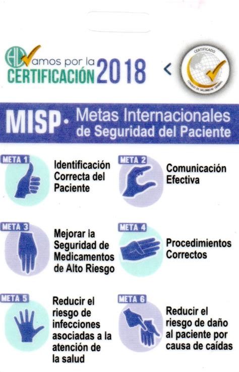 1. Metas Internacionales de Seguridad del Paciente  MISP   Acciones ...