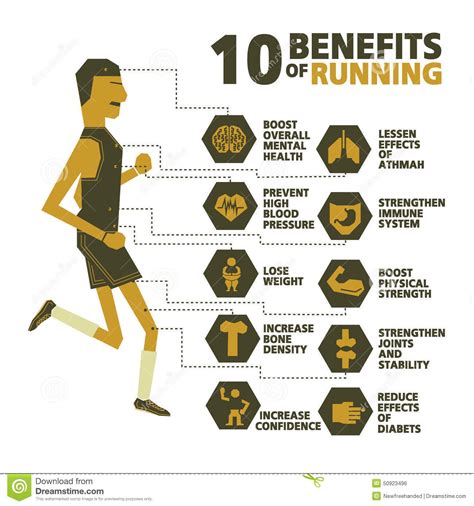 10 benefits of running | Benefits of running, Health and ...