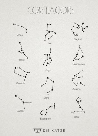10+ Dibujos Constelaciones Zodiaco