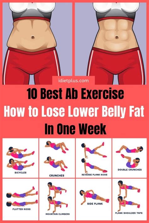 10 Easy Ab Exercises to Tone Stomach in 2 Weeks at Home ...