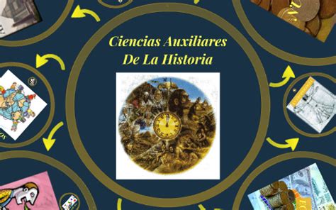 10+ Ejemplos De Ciencias Auxiliares Simple   Mantica