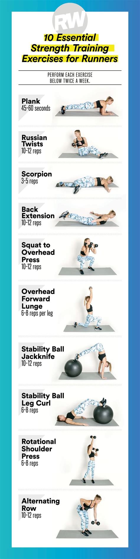 10 Essential Strength Training Exercises You Need to Add ...
