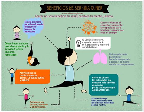 10 Excelentes Beneficios de Correr | Hacer ejercicio ...