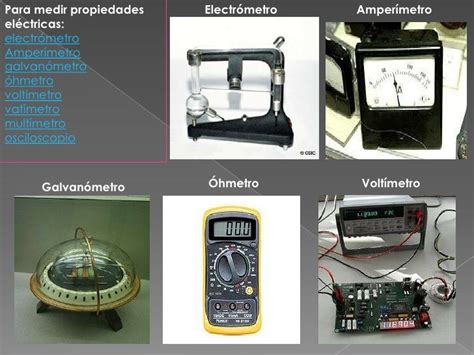 10 Instrumentos De Medicion : Instrumento de medición de superficies ...