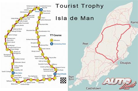 10_Mapa Tourist Trophy Isla de Man