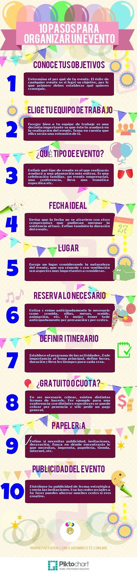 10 pasos para organizar un evento | Organizacion de ...