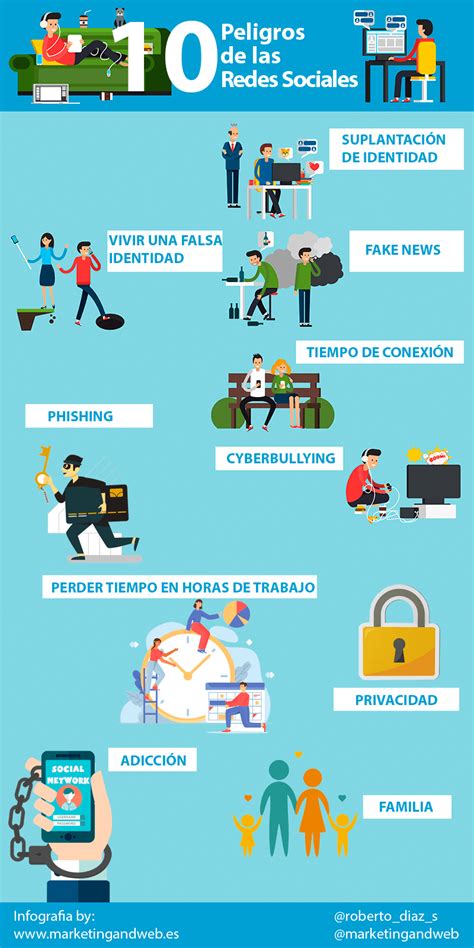 10 peligros de las redes sociales #infografia #infographic ...