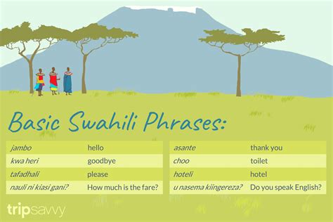 10 Phrases in Swahili for your Trip to Nairobi