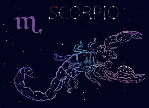 10 Reasons Scorpio is the Best Zodiac Sign