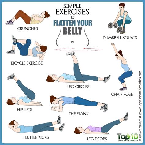 10 Simple Exercises to Flatten Your Belly | USA