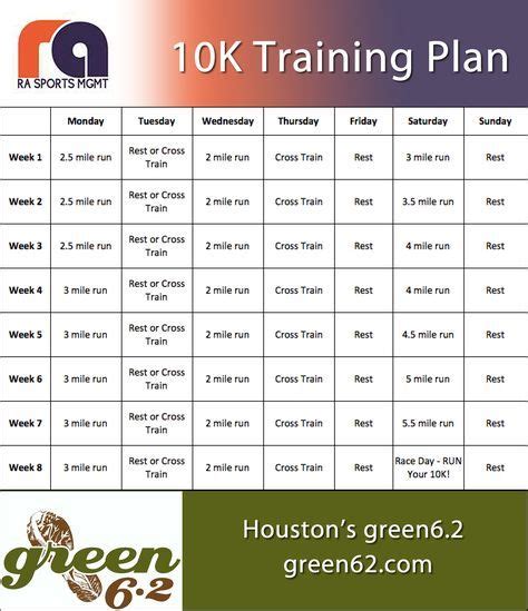 10 week 10k training plan   Google Search | 10k training ...