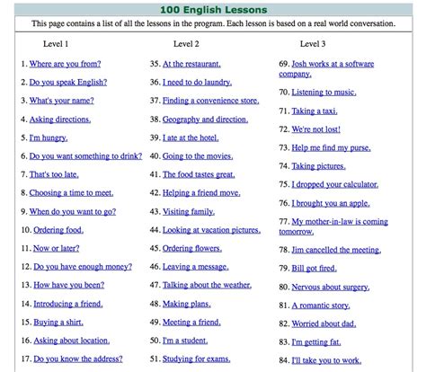 100 clases para aprender ingles de forma totalmente gratis ...