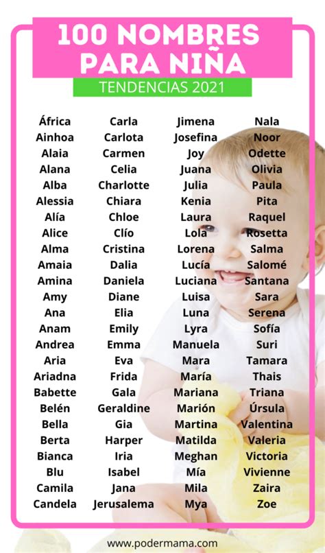 100 nombres para niña que serán tendencia en 2021.   Poder Mamá  2023