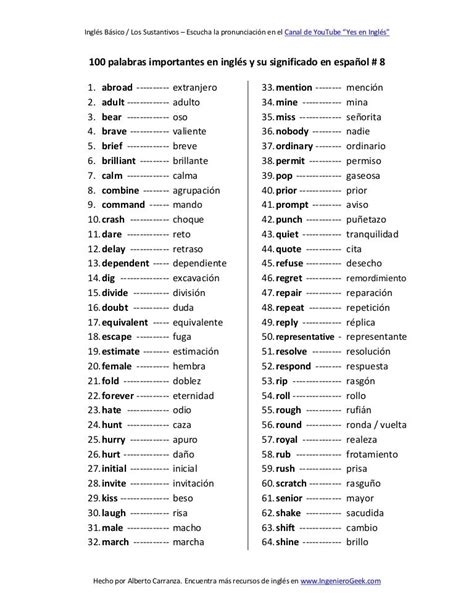 100 palabras importantes en inglés y su significado en español con pr…