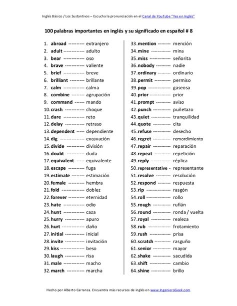 100 palabras importantes en inglés y su significado en ...