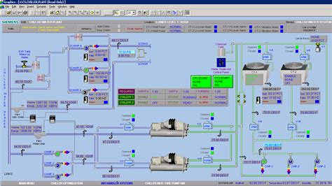 1000+ images about Building management Systems  BMS  on ...