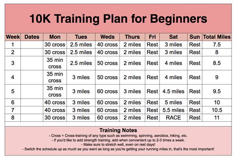 10K Training Plan for Beginners | 10k training plan, 10k ...
