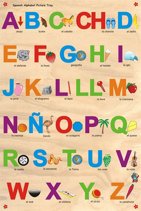 11+ Best Spanish Alphabet Letters & Designs | Free ...