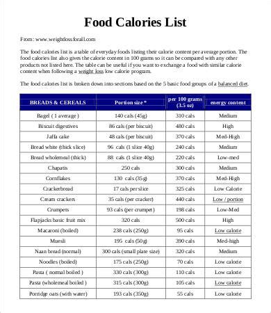 11+ Food Calorie Chart Templates   PDF, DOC | Free ...