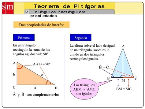 11+ Teoria De Pitagoras Gif   Semana