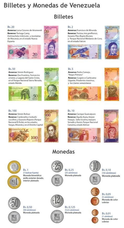 111 best Billetes y Monedas de Venezuela images on ...