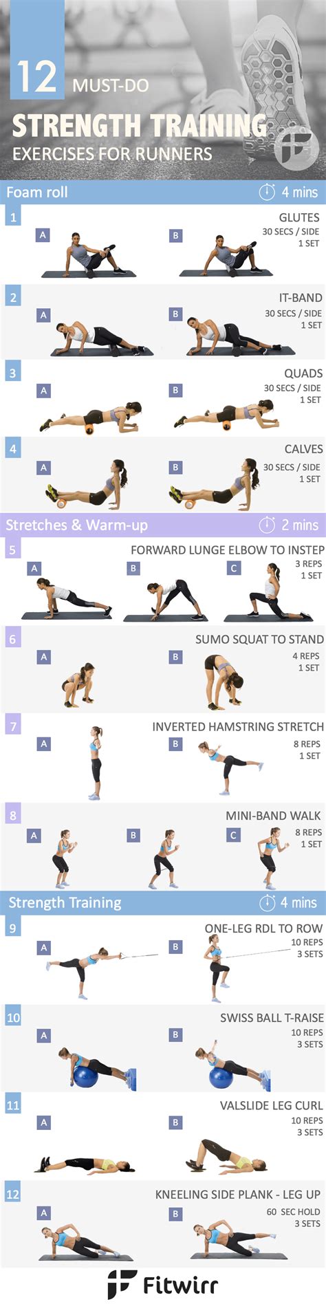12 Best Strength Training Exercises for Runners   Fitwirr