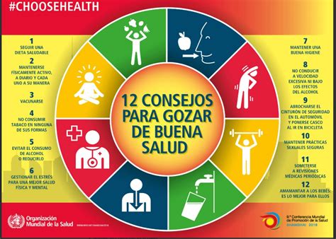 12 consejos de la OMS para cuidarse | Clínica Galatea