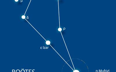 12 constelaciones fáciles de reconocer en el cielo | Constelaciones ...