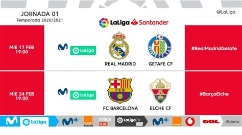 12+ Fakten über La Liga Santander Partidos? Todas las fechas y horarios ...