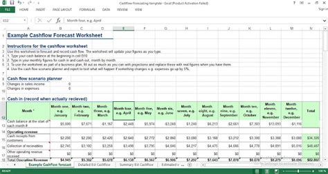 13 Week Cash Flow Forecast Template Excel | Resume Examples