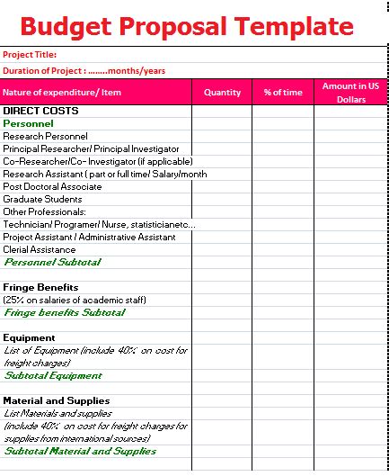 14+ Budget Proposal Templates | Free Word Templates