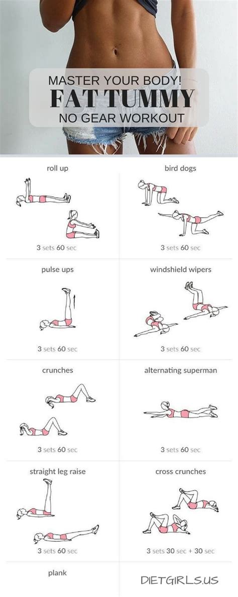 14 Flat Belly Fat Burning Workouts That Will Help You Lose ...