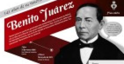 141 años de la muerte de Benito Juárez  INFOGRAFÍA