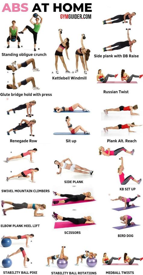 15+ Best Ab Workout For Fast Results PNG   Propranolols