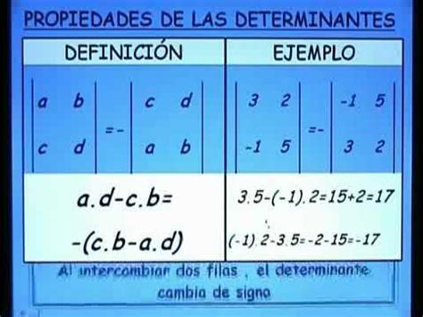 15 Determinantes: Definición y Propiedades Matemática ...