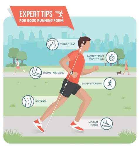 15 Incredible Running tips for beginners  4 All Runners | Running tips ...