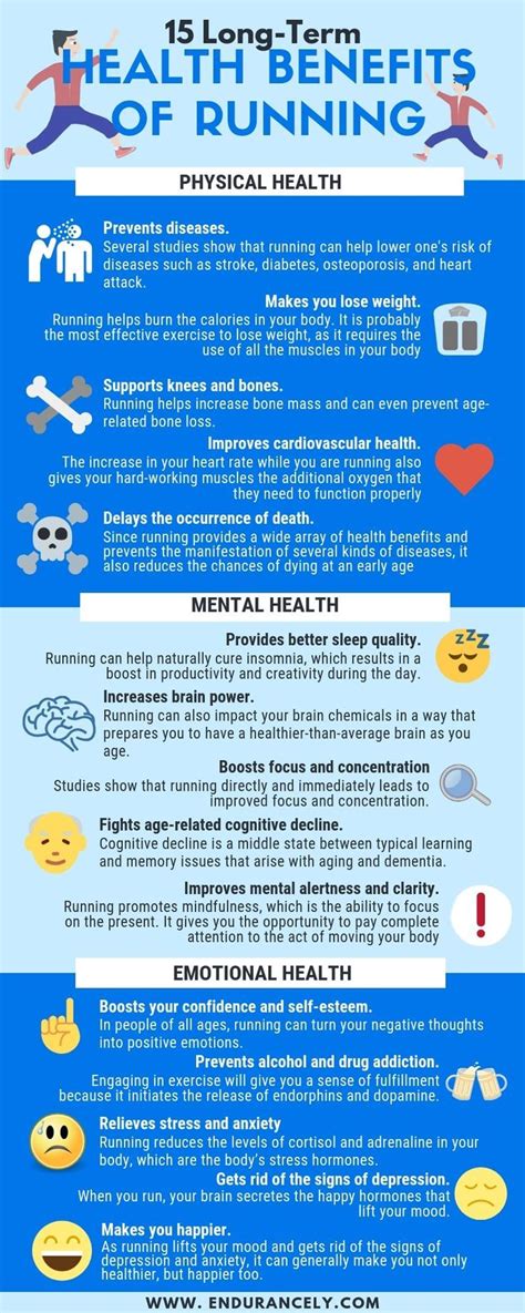 15 Long Term Health Benefits of Running | Benefits of ...