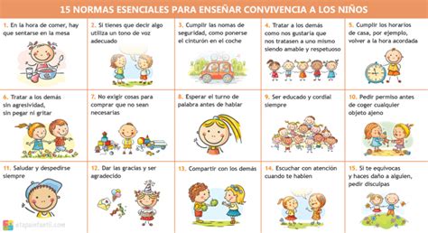 15 normas esenciales para enseñar convivencia a los niños   Etapa Infantil
