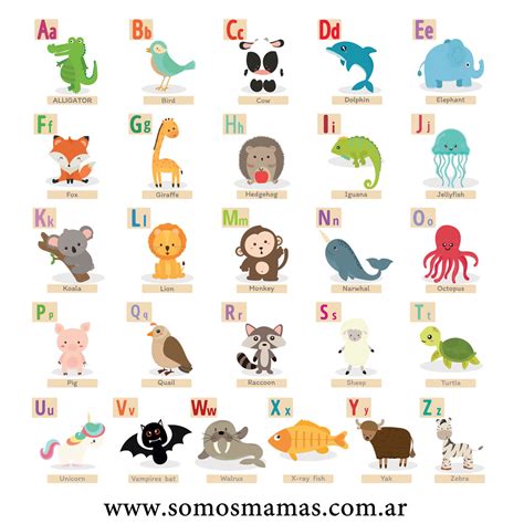 +150 nombres de animales en ingles y español para niños [LISTADO]