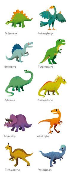 153 Best illustrations  dinosaurs images in 2019 ...