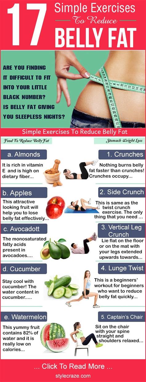 16 Simple Exercises To Reduce Belly Fat | Reduce belly fat ...