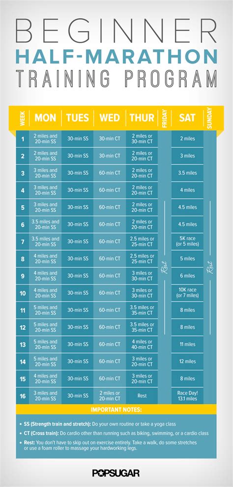 16 Week Half Marathon Training Schedule For Beginners ...