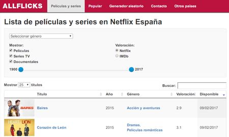 17 trucos para Netflix que te ayudarán a aprovecharlo como ...