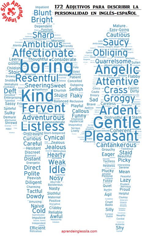 172 adjetivos de personalidad en inglés y español  con pronunciación ...