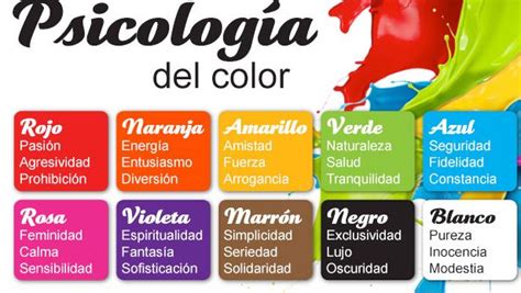 19  Inicio / Twitter | Color psychology, Mood colors ...