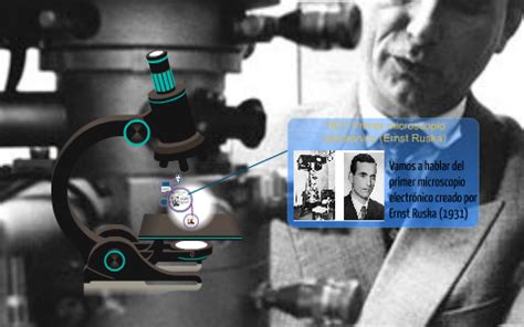 1931 Primer microscopio electrónico  Ernst Ruska  by ...